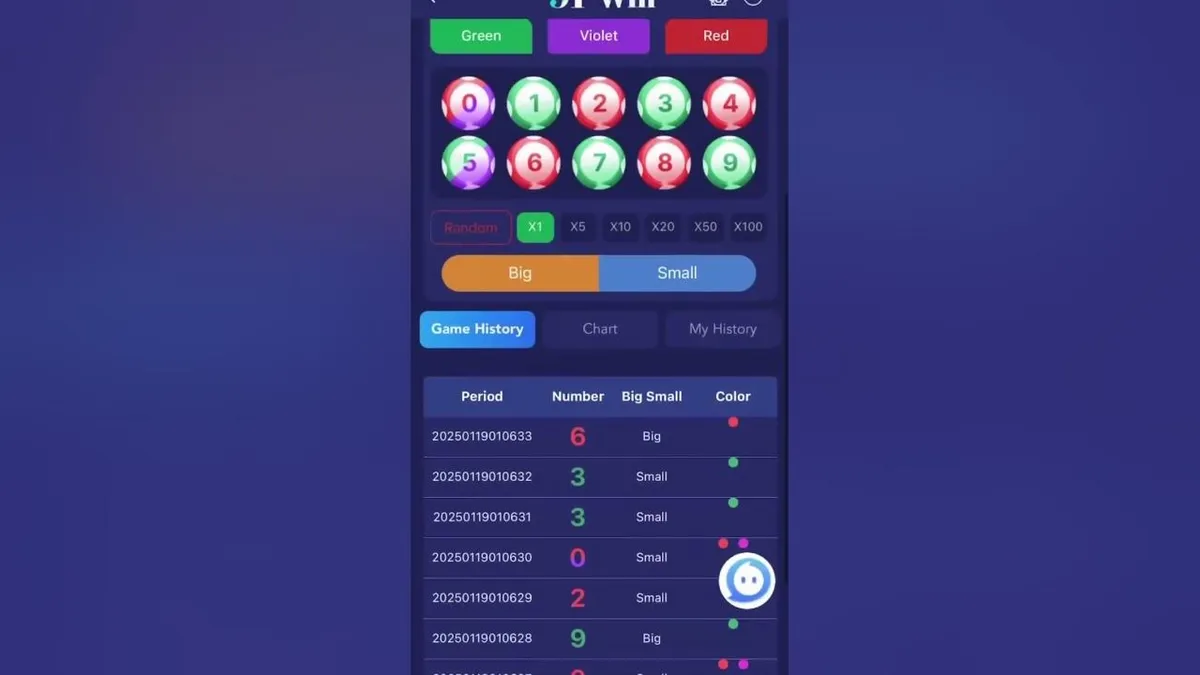 Best color prediction games comparison chart with game statistics